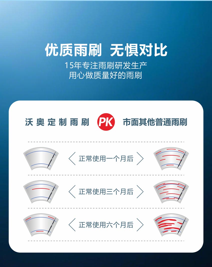 混合三段式雨刮片-5