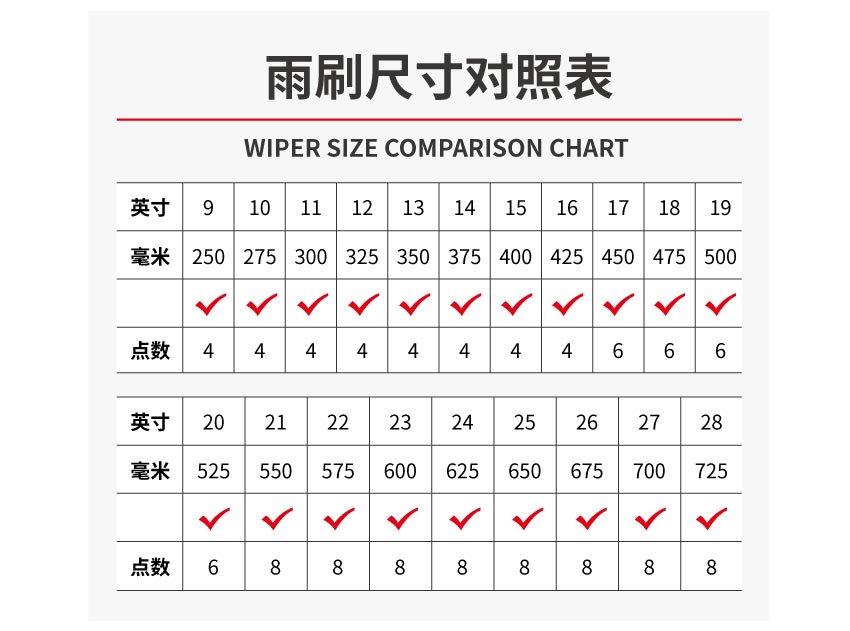 批发定制无骨专用雨刷片-5