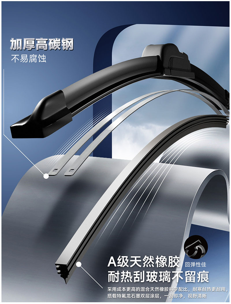 woaoys-wiper-blade-solution-12
