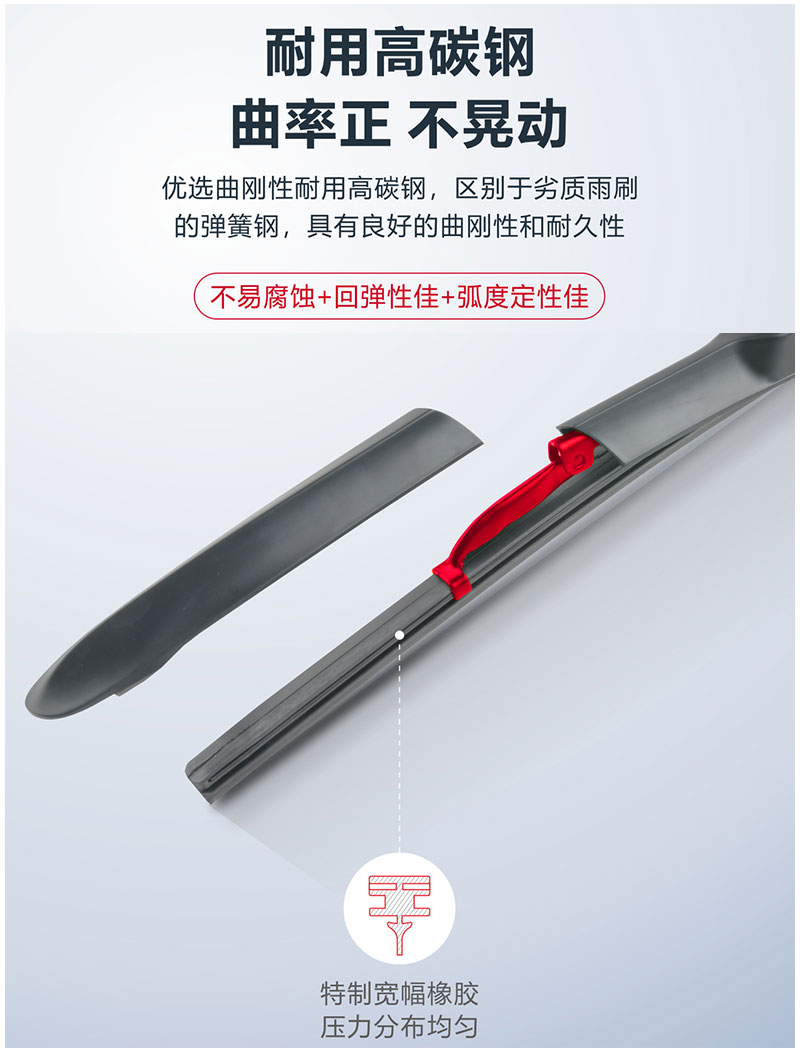 woaoys-wiper-blade-solution-13
