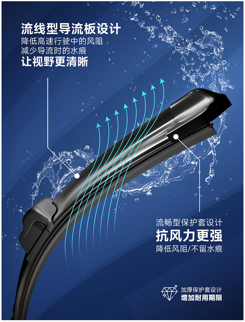 woaoys-wiper-blade-solution-15